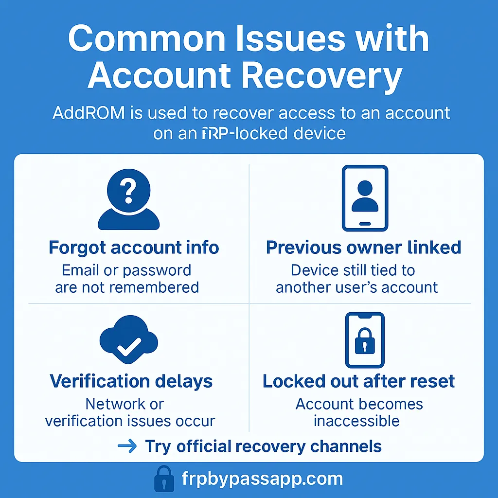 Common Issues Encountered During FRP Bypass